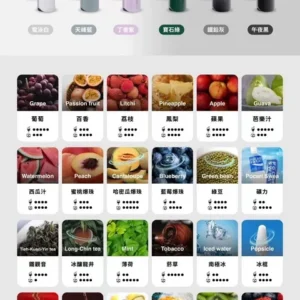 TUT❤️‍🔥通用一代糖果🍬原SP2出的品牌(滿10盒送機送完為止)