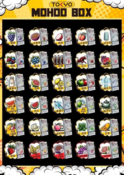 東京魔盒 TOKYO MOHOO BOX (三盒隨機送一隻主機)