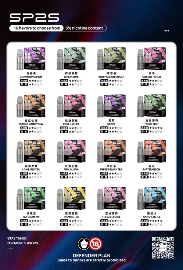 SP2S Max ⚡ 雙陶瓷專用主機